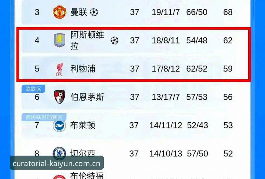 埃梅里欧联杯封神史深度分析：五次登顶创造足坛神话，维拉终结30年冠军荒