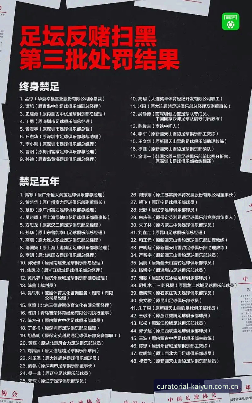 终身禁足 vs 五年禁赛：足协第三批罚单分级对比与数据核验路径