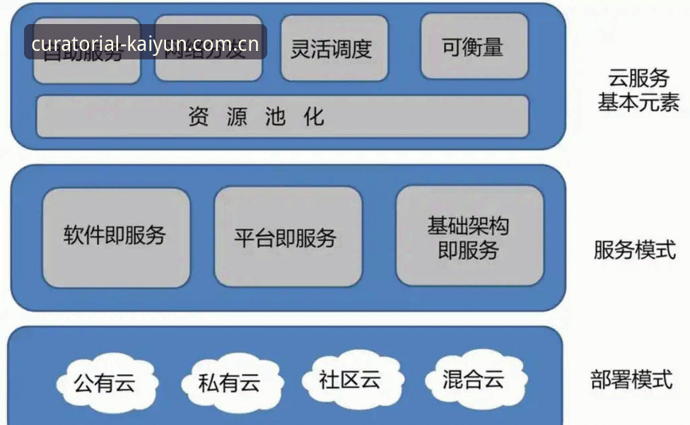 3个关键变化解读开云CN赛事数据解析的核心逻辑